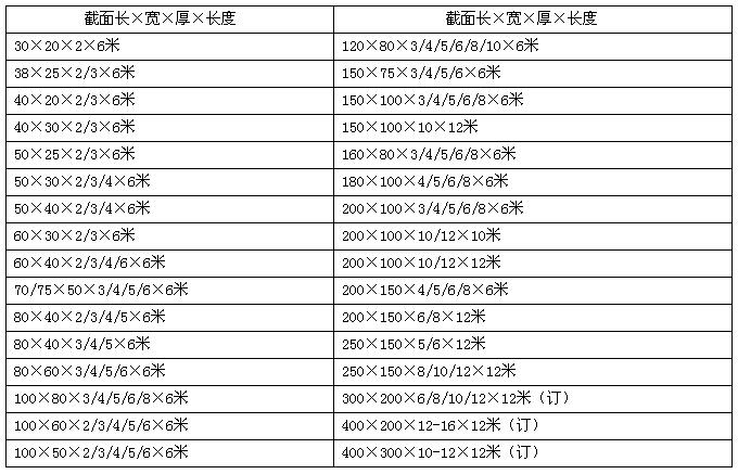 铝业网