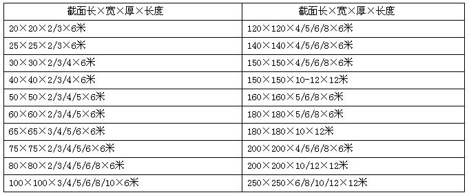 铝业网